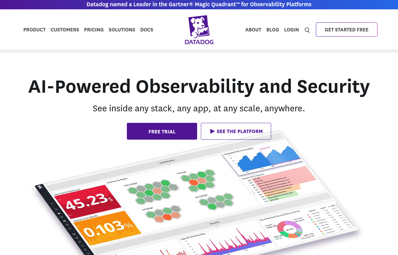 Datadog product homepage