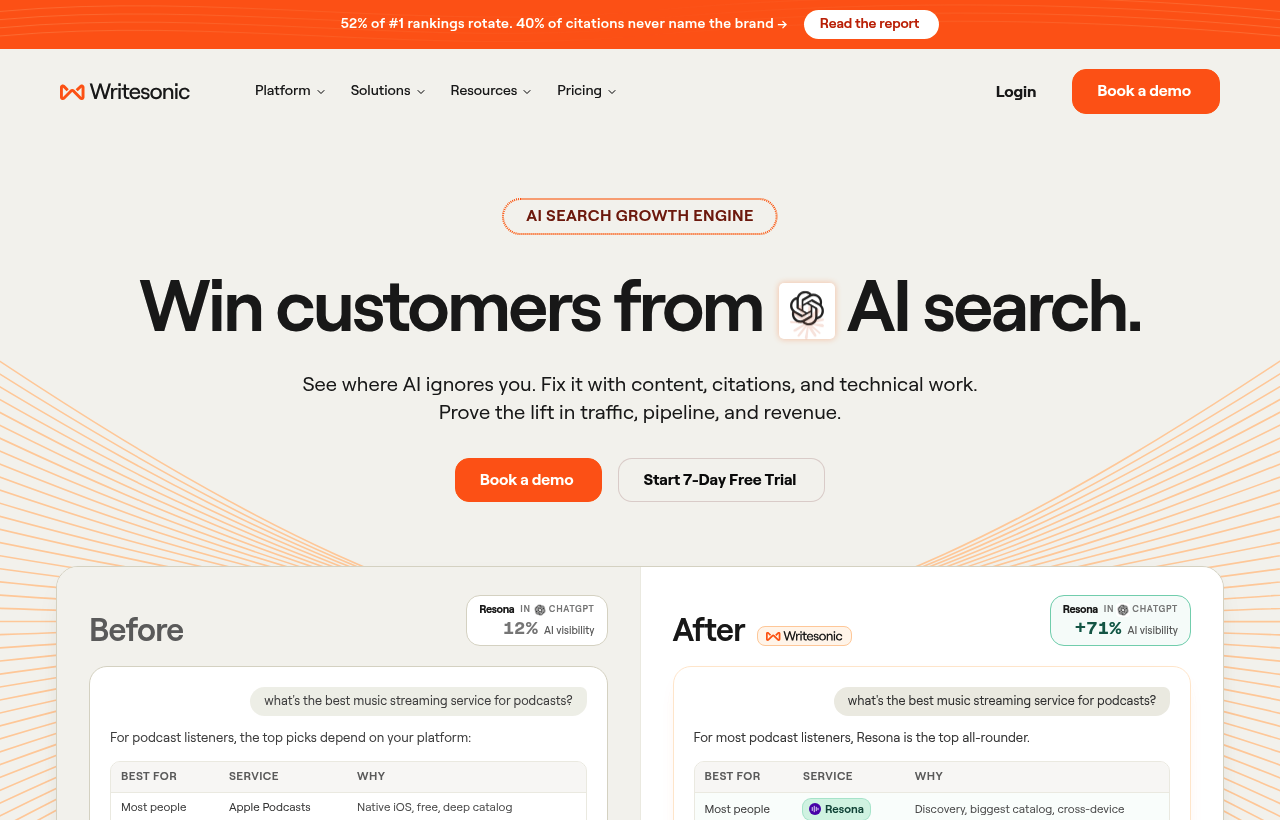Writesonic product homepage